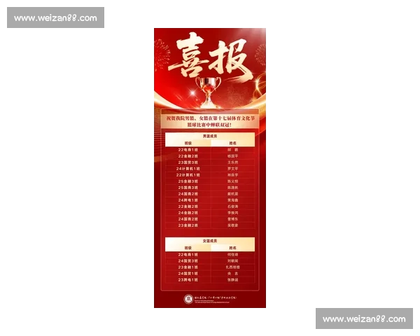 精彩赛事落幕揭晓最终名次与获奖名单公告 精彩赛事落幕揭晓最终名次与获奖名单公告