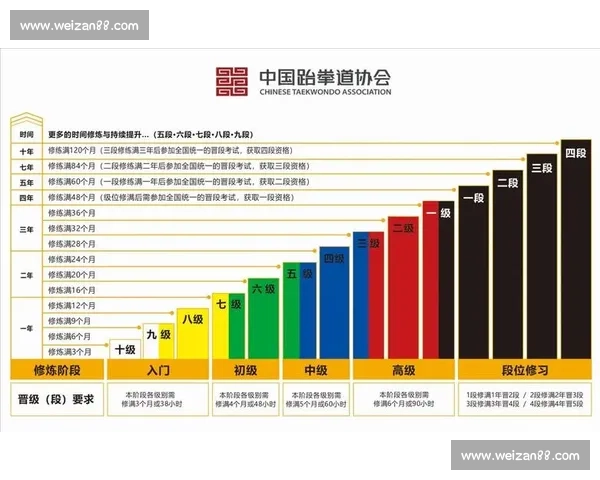 跆拳道比赛得分规则解析及裁判判定标准详解