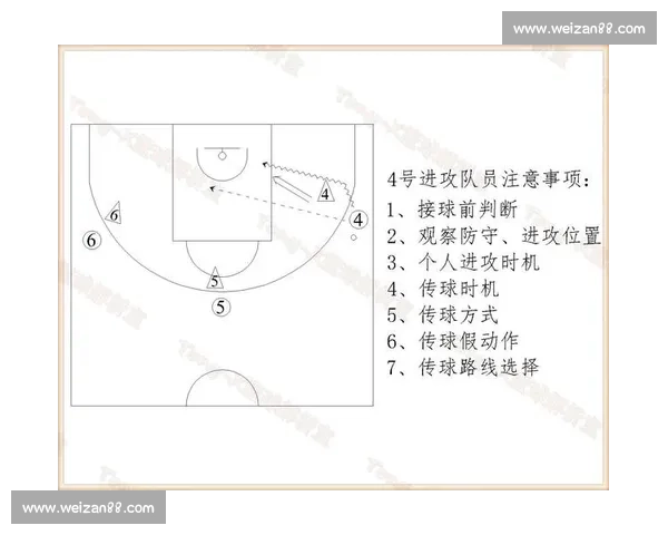 职业比赛中德莱文的强势崛起与战术运用解析